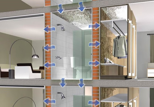 impermeabilizar parede divisória